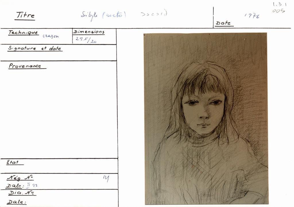 Scan de la fiche