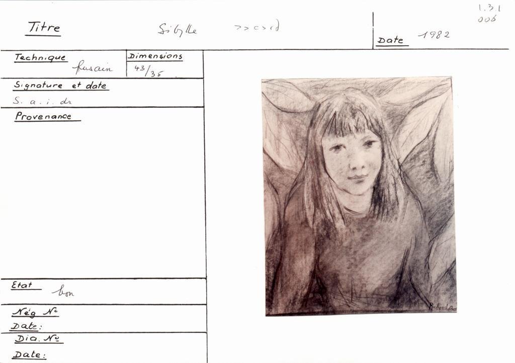 Scan de la fiche
