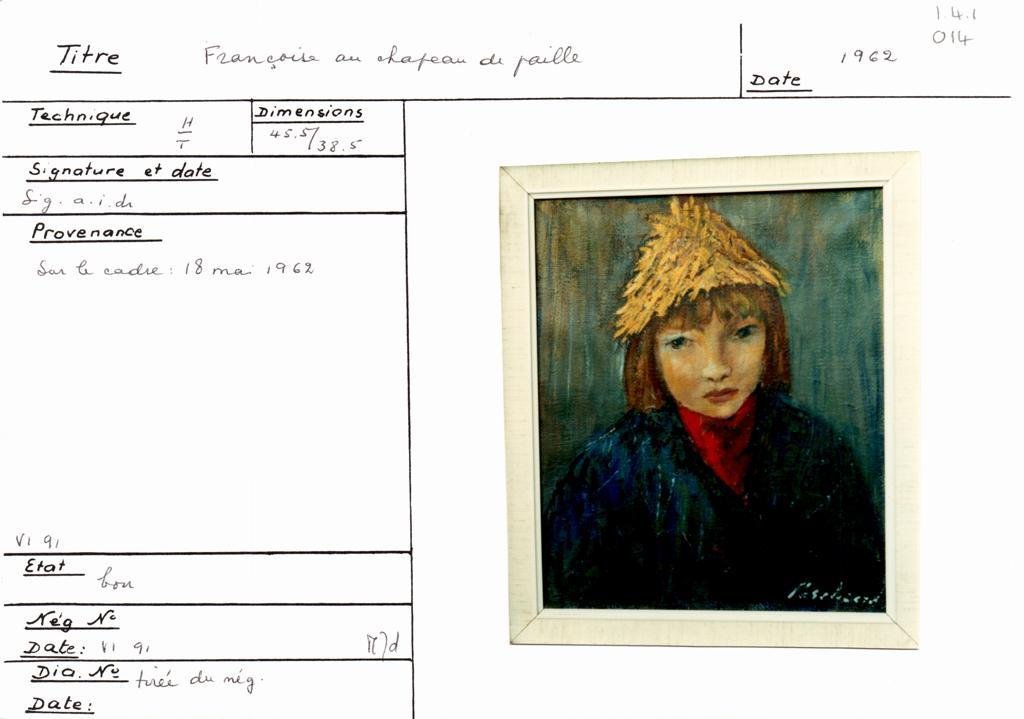 Scan de la fiche