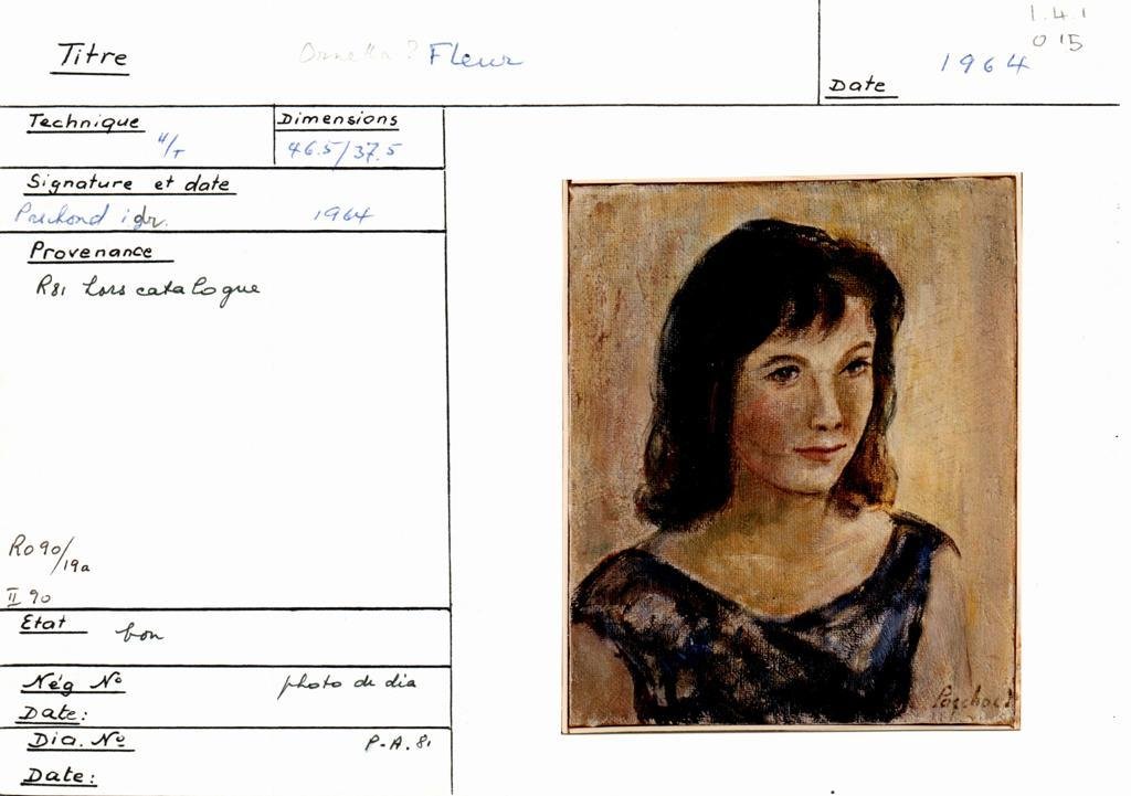 Scan de la fiche