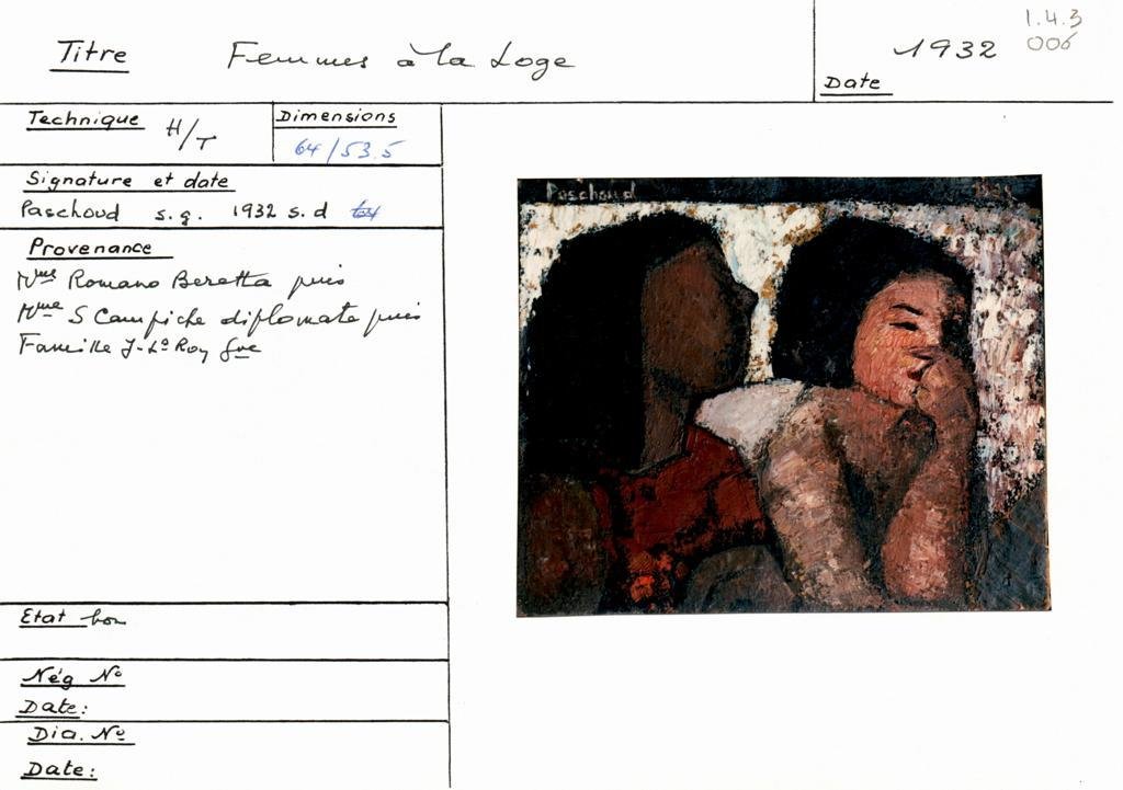 Scan de la fiche