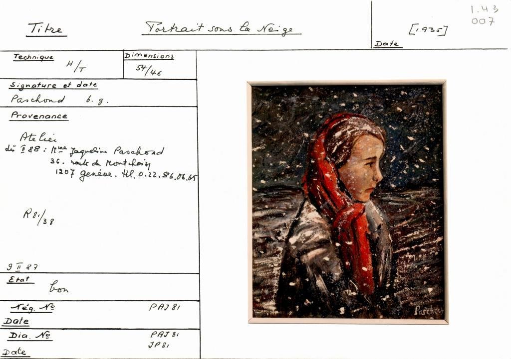 Scan de la fiche