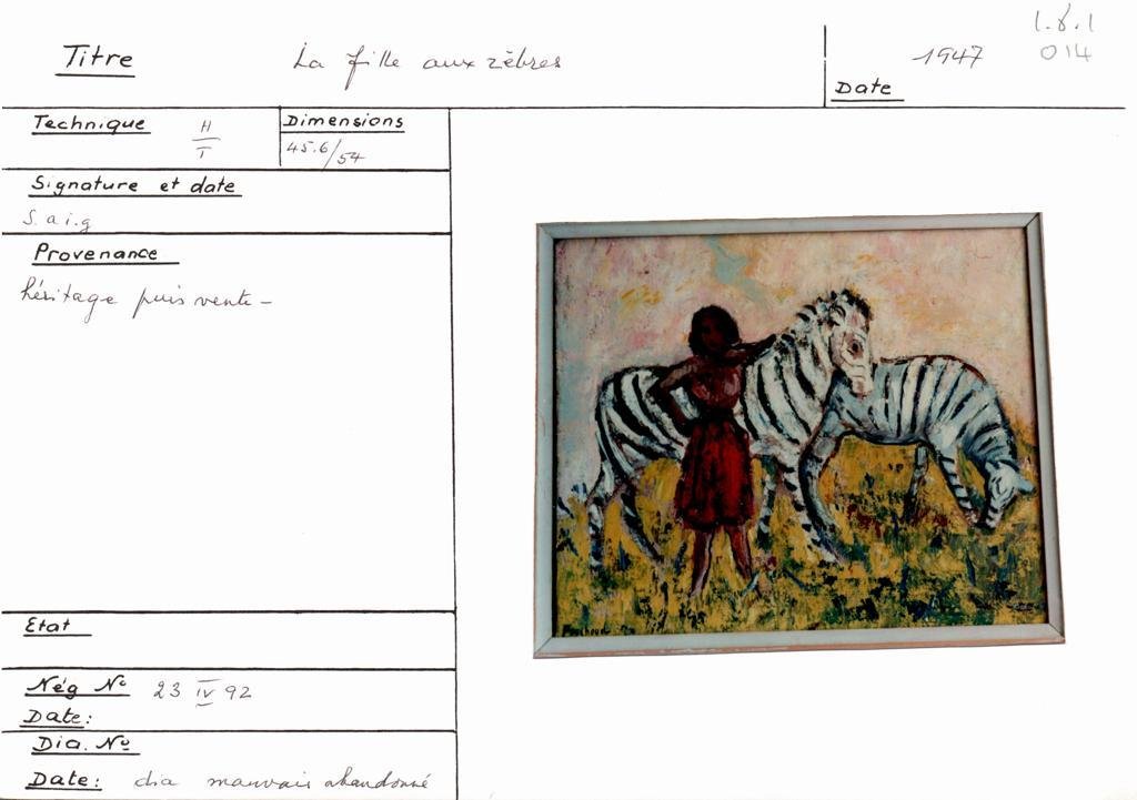 Scan de la fiche