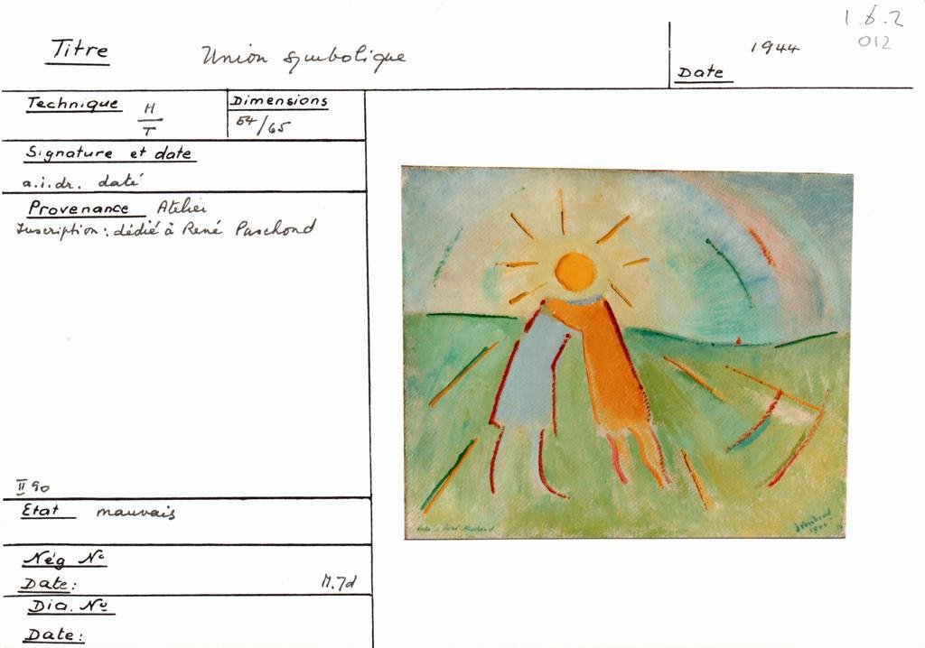 Scan de la fiche