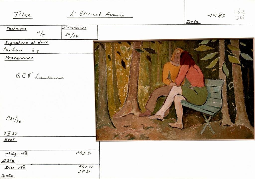 Scan de la fiche