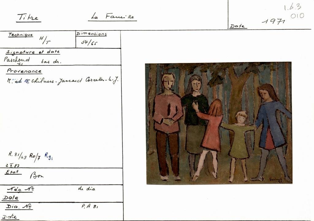 Scan de la fiche