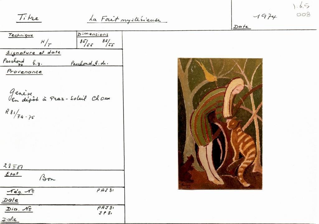 Scan de la fiche