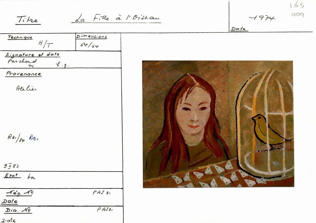 Scan de la fiche