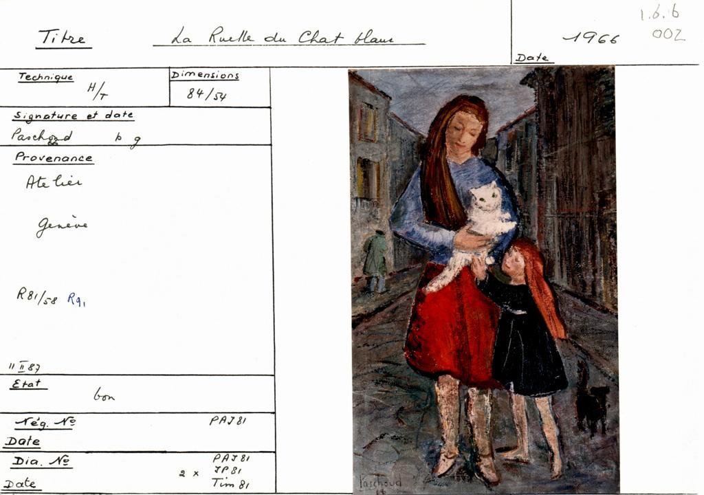 Scan de la fiche