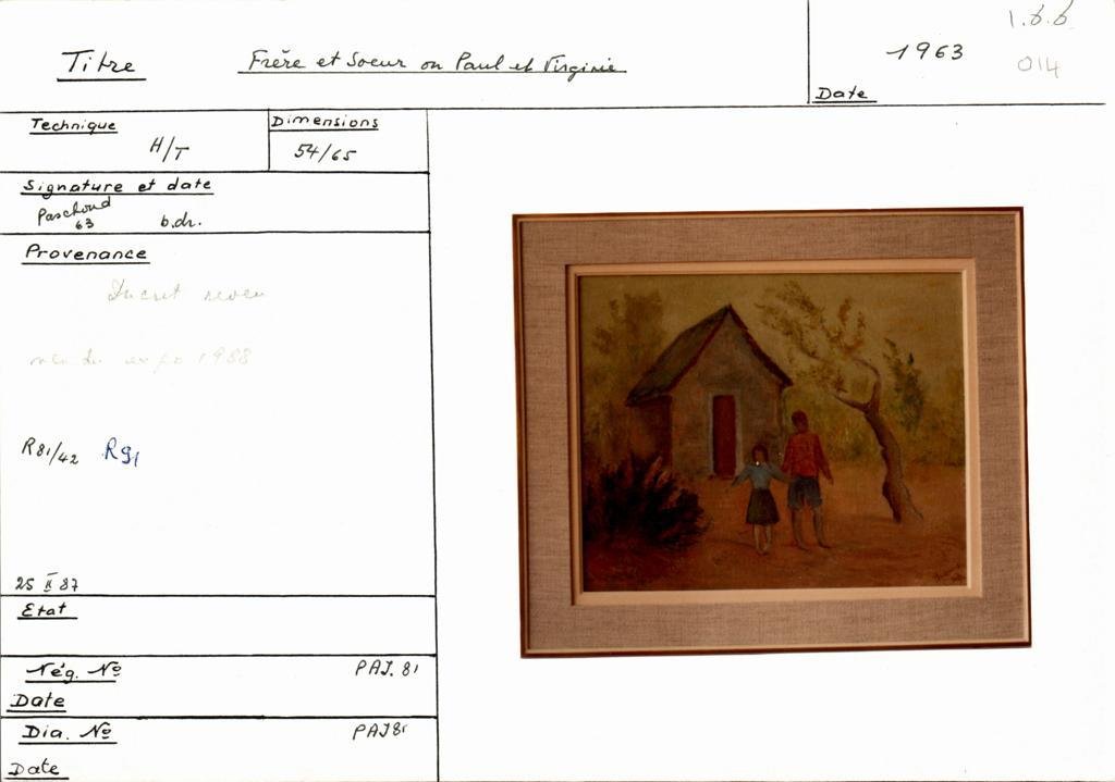 Scan de la fiche