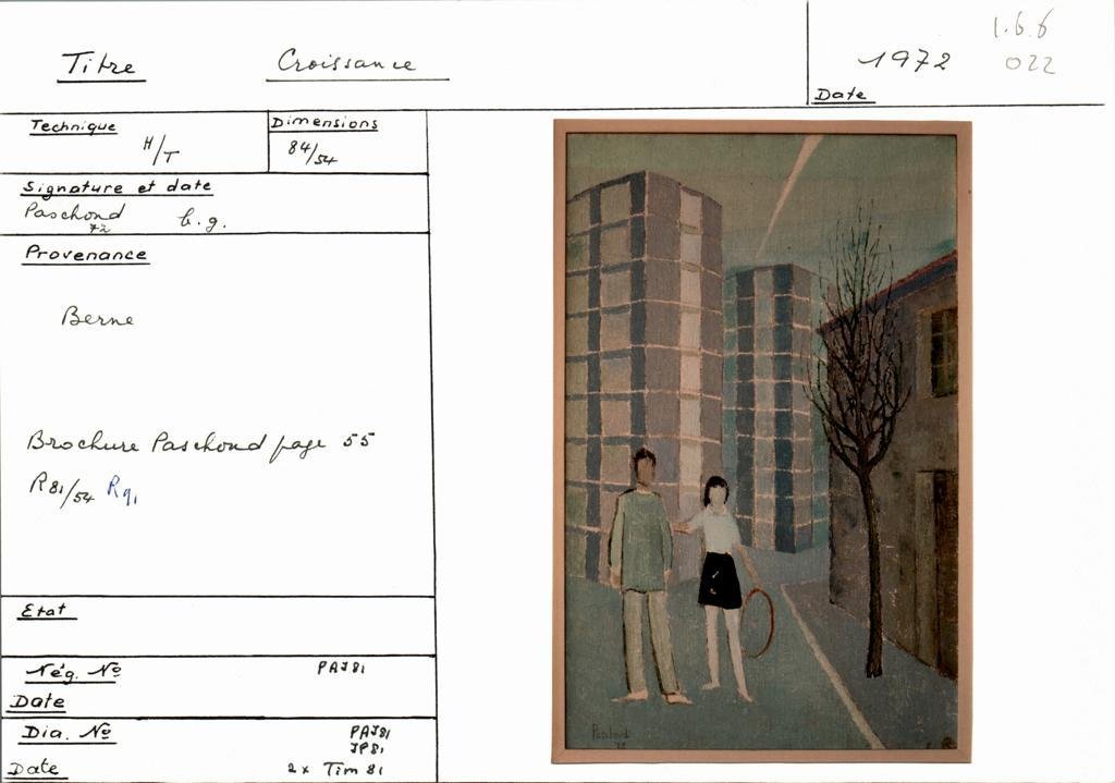 Scan de la fiche