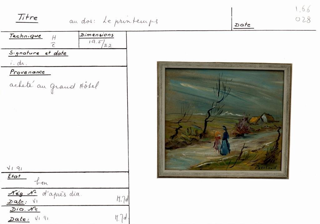 Scan de la fiche