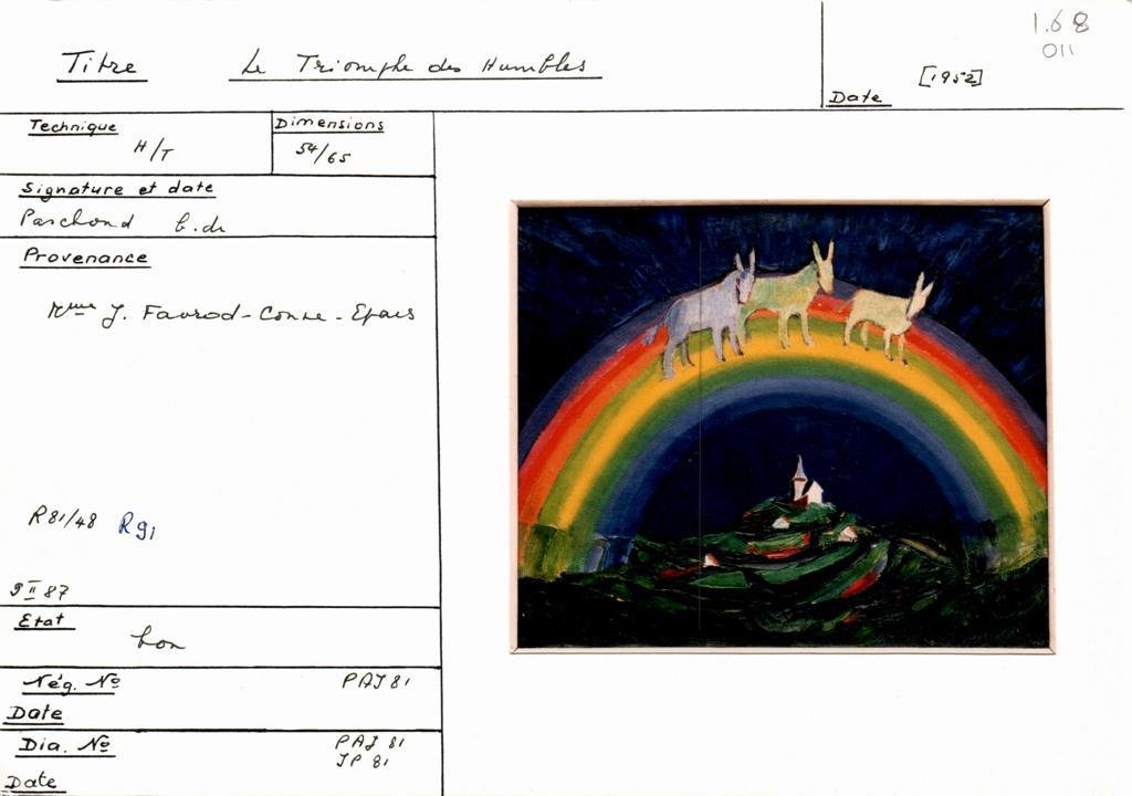 Scan de la fiche