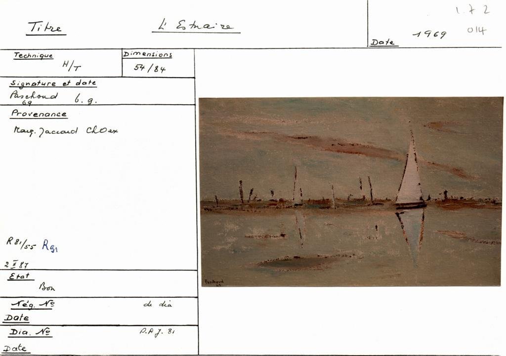 Scan de la fiche