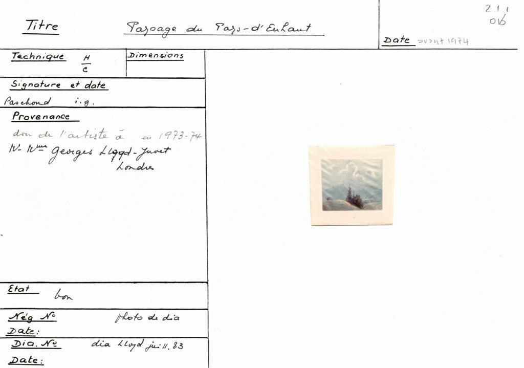 Scan de la fiche
