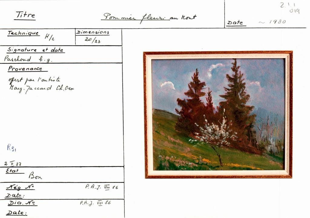 Scan de la fiche