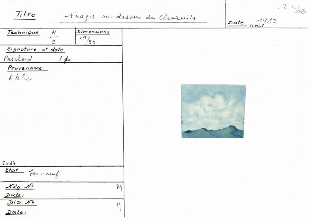 Scan de la fiche