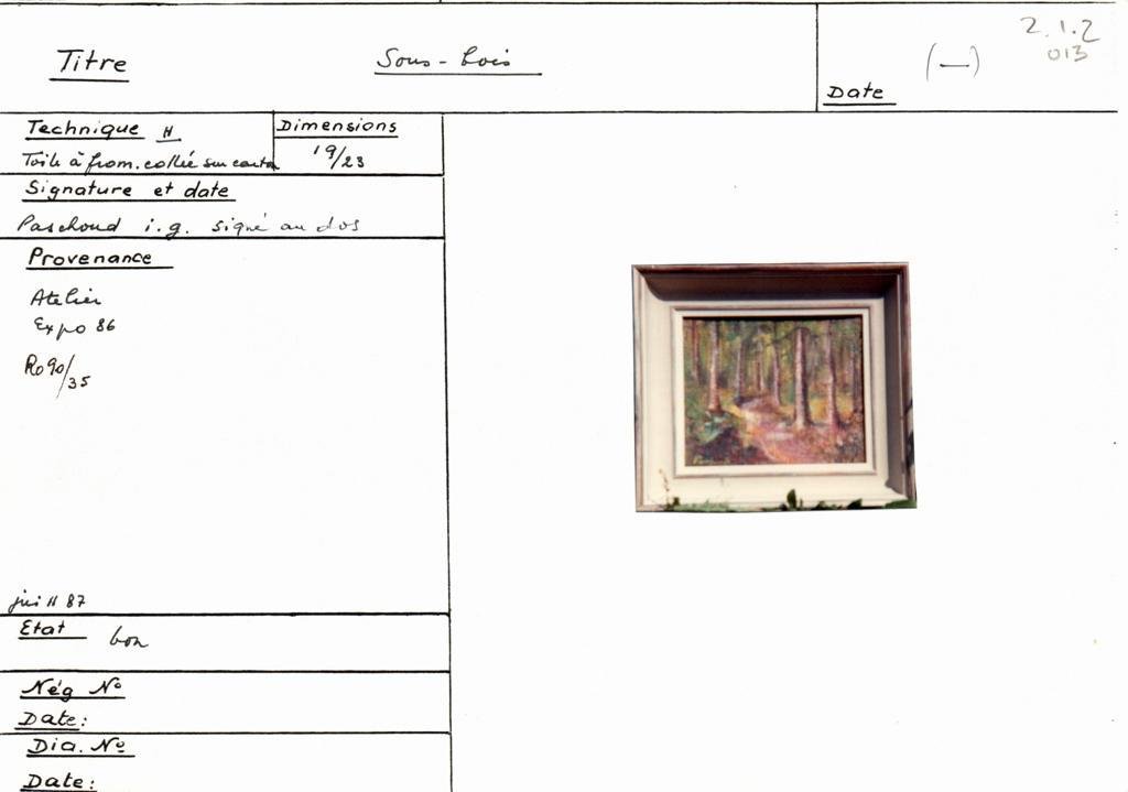 Scan de la fiche