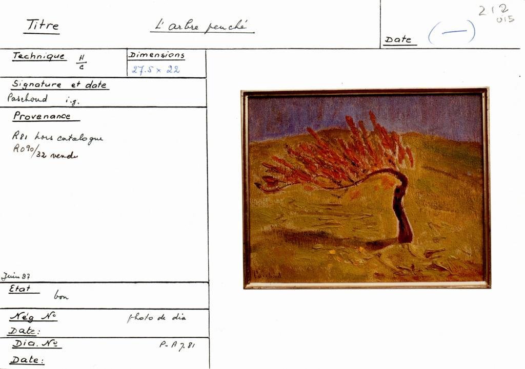 Scan de la fiche