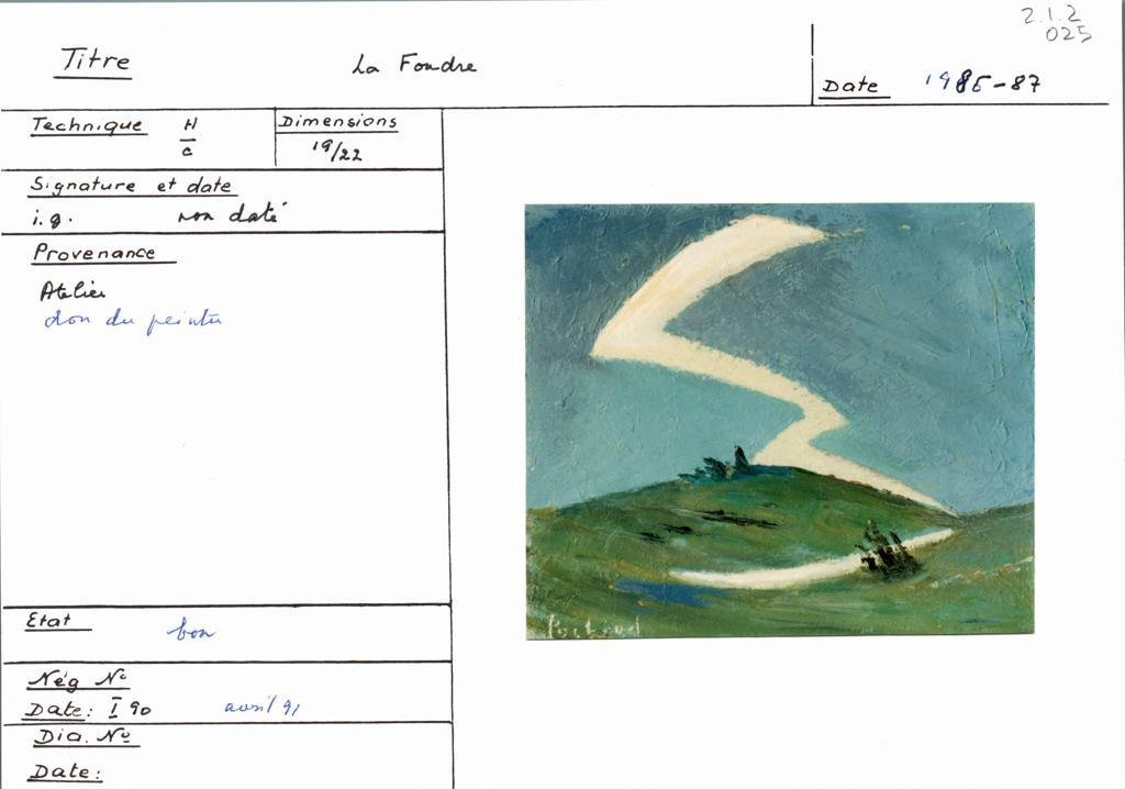 Scan de la fiche