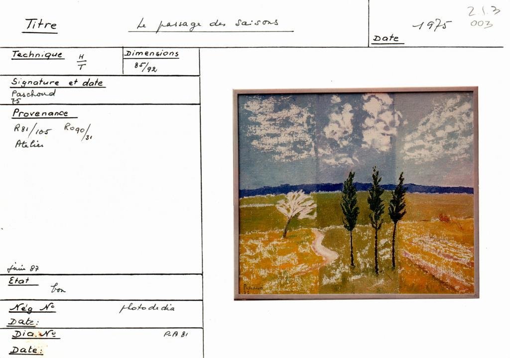 Scan de la fiche