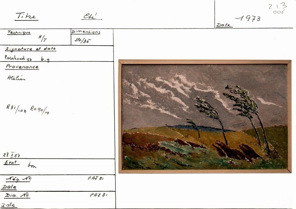 Scan de la fiche