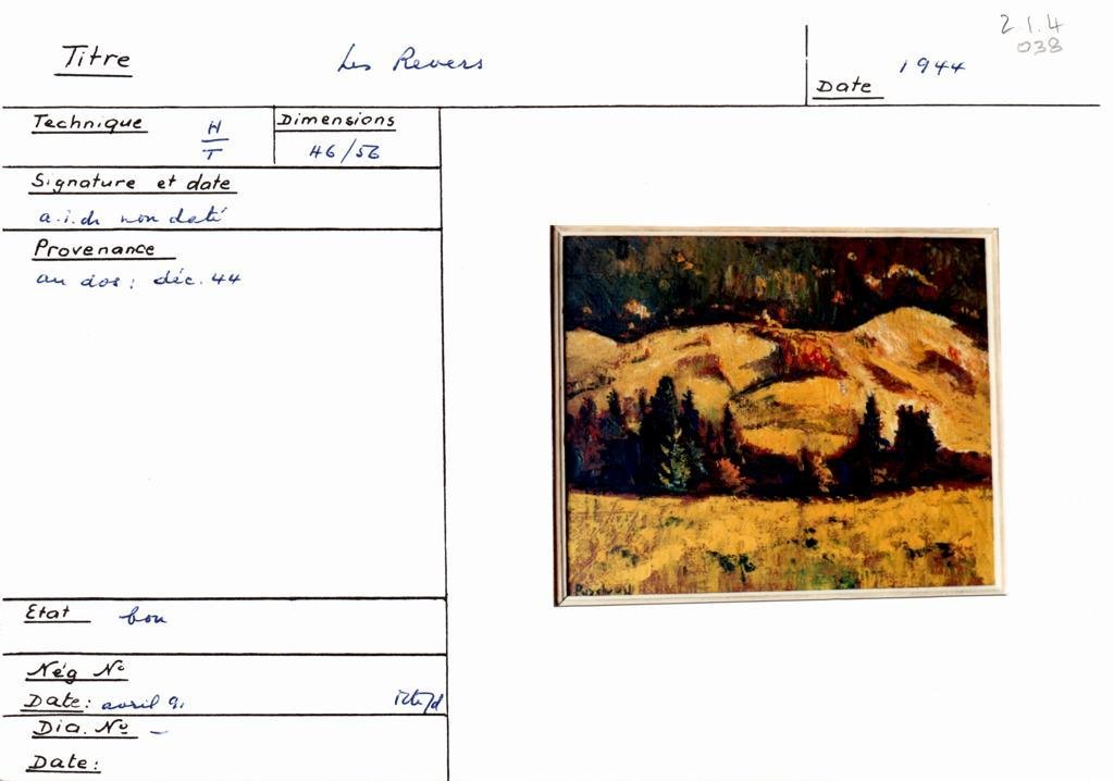 Scan de la fiche