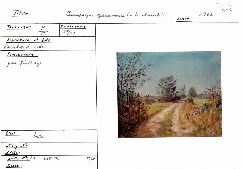 Scan de la fiche