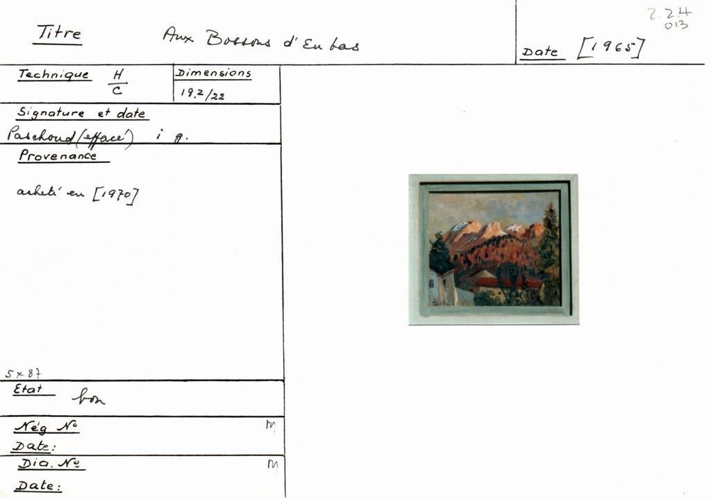 Scan de la fiche