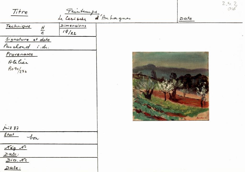 Scan de la fiche