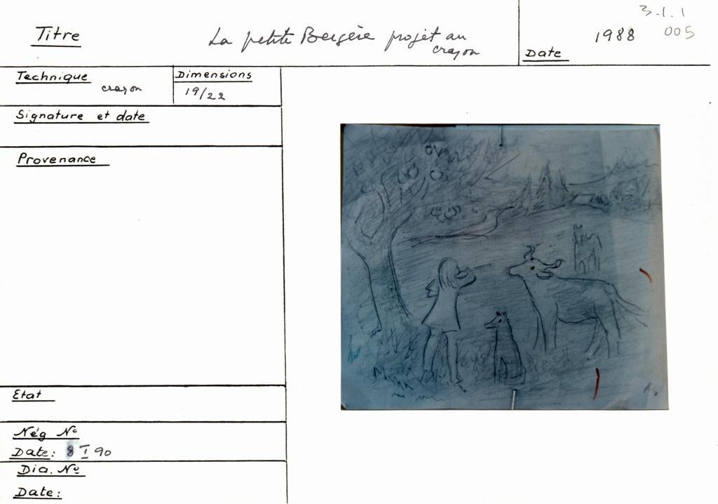 Scan de la fiche