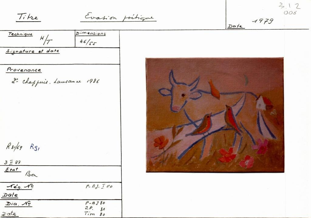 Scan de la fiche