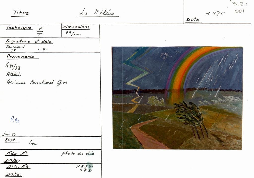 Scan de la fiche