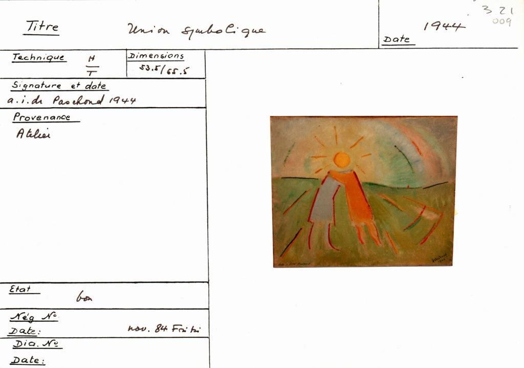 Scan de la fiche