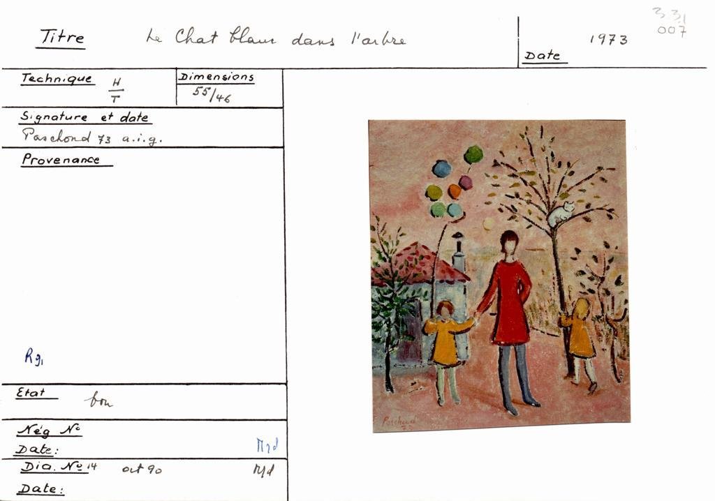 Scan de la fiche