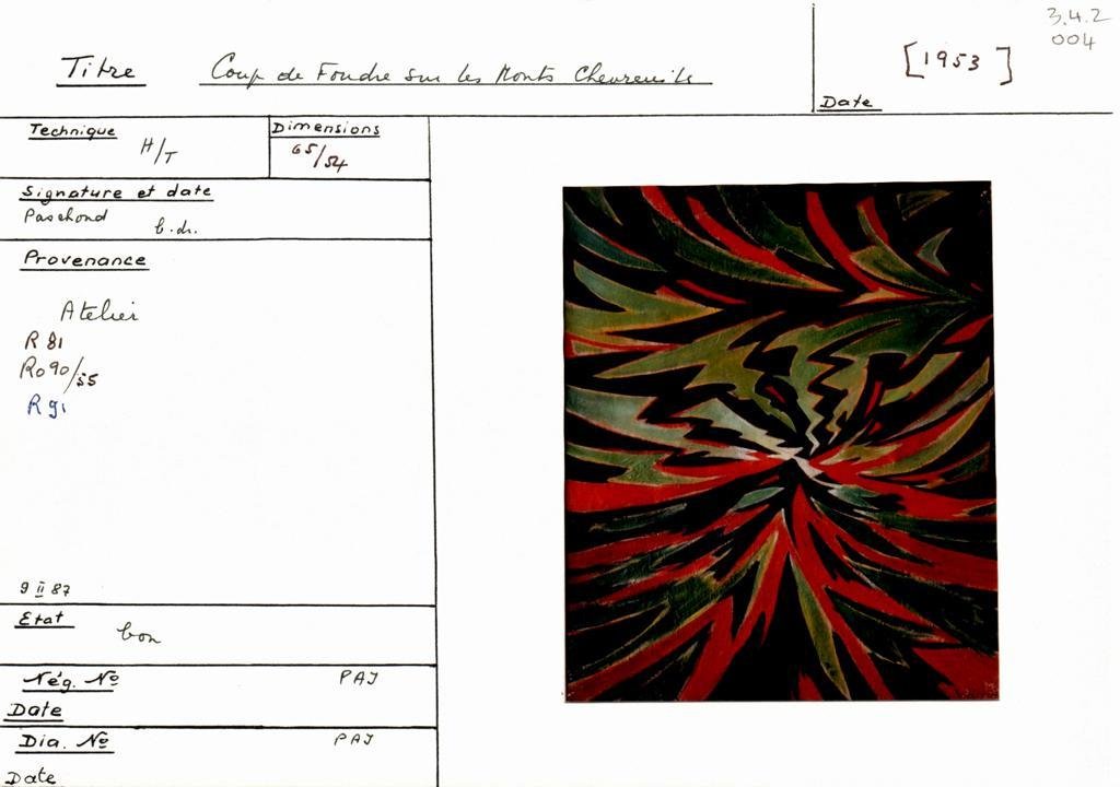 Scan de la fiche