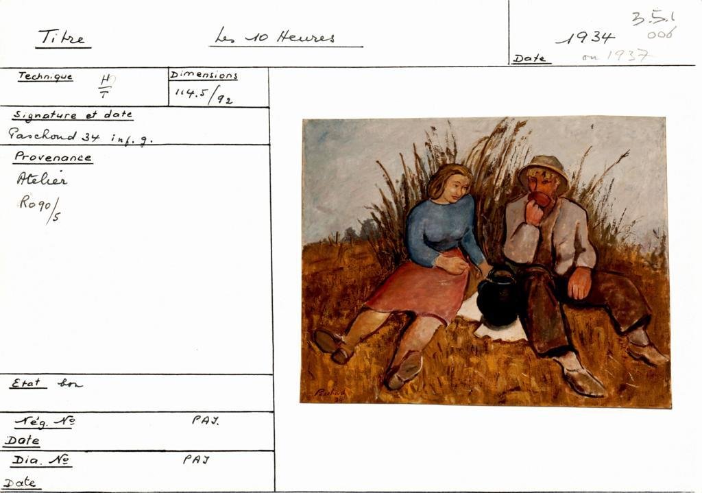 Scan de la fiche