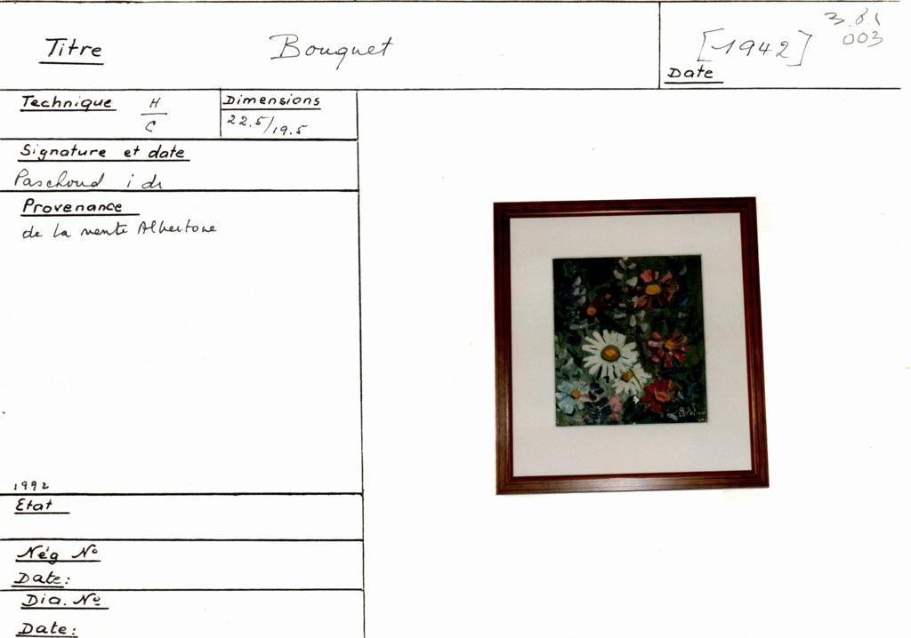 Scan de la fiche