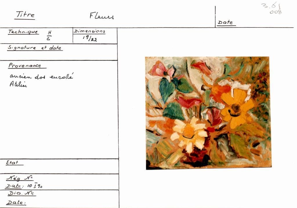 Scan de la fiche