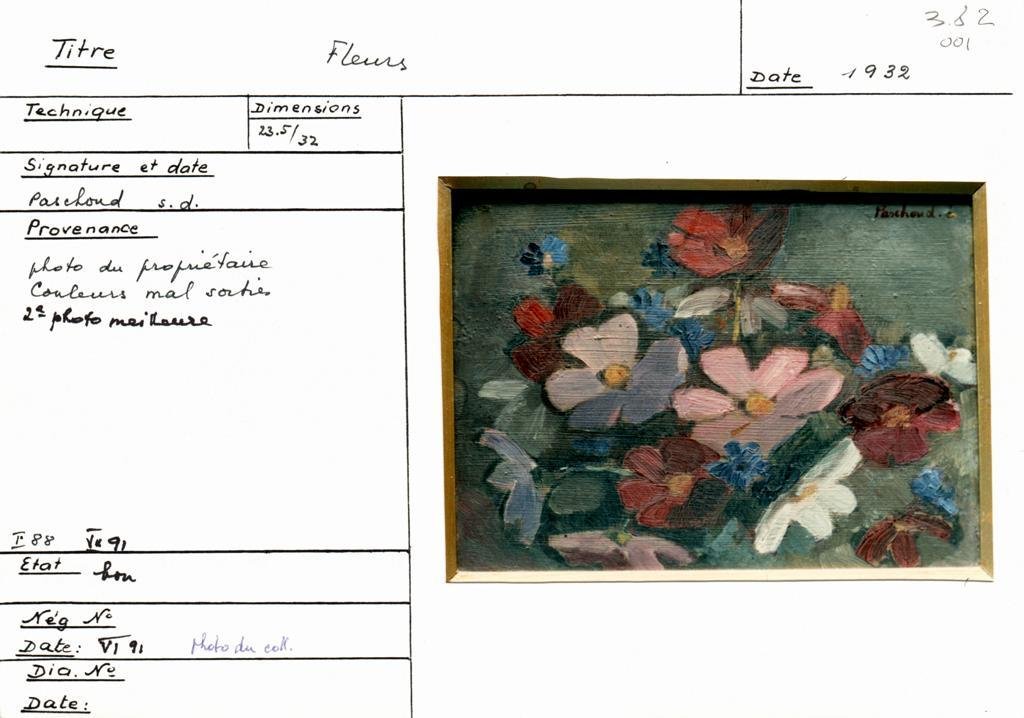 Scan de la fiche