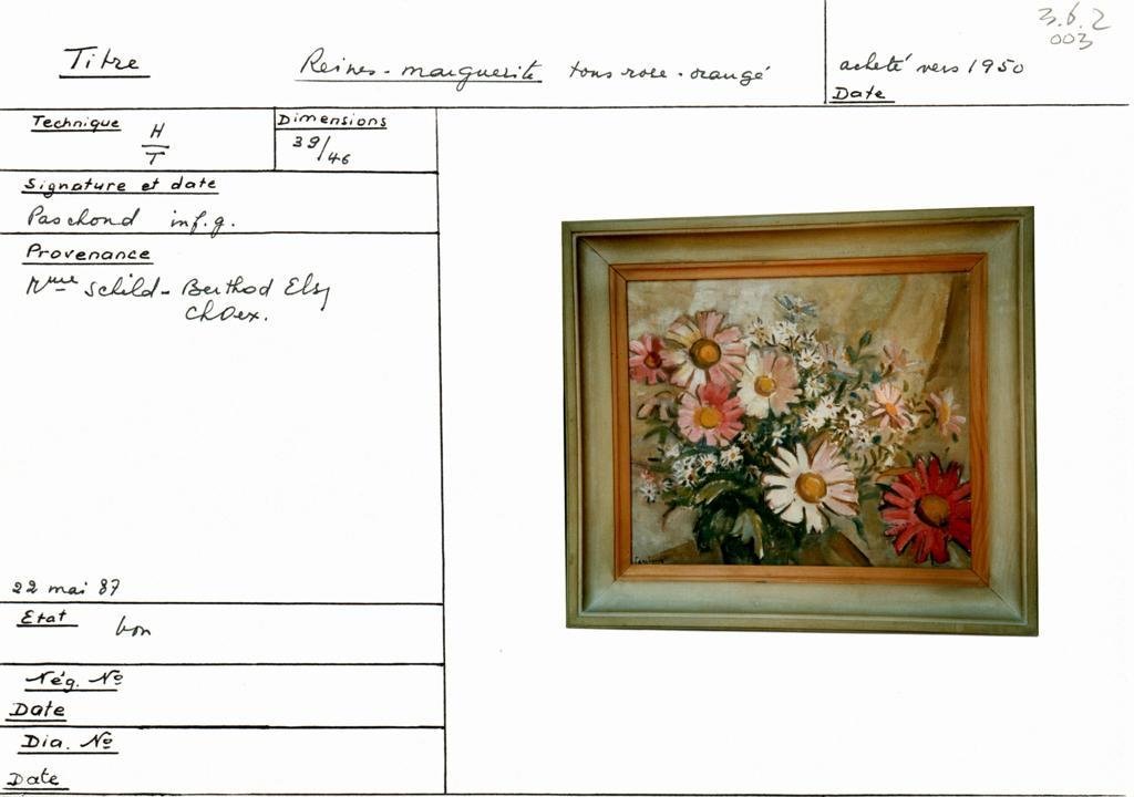 Scan de la fiche