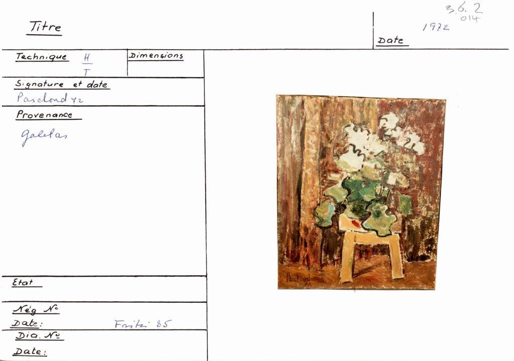 Scan de la fiche