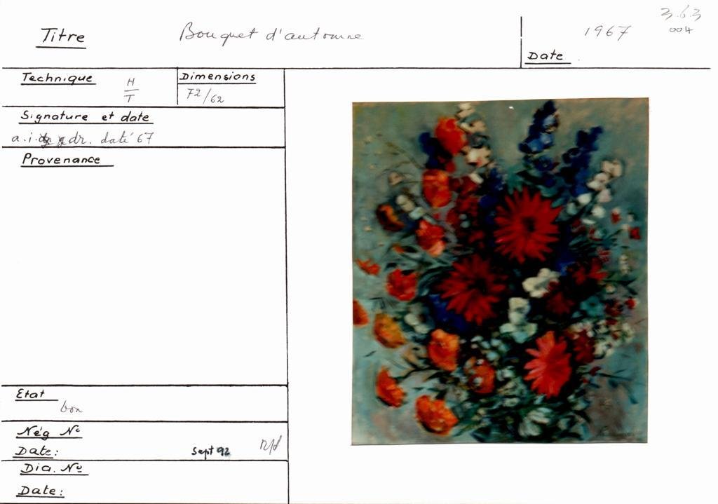 Scan de la fiche
