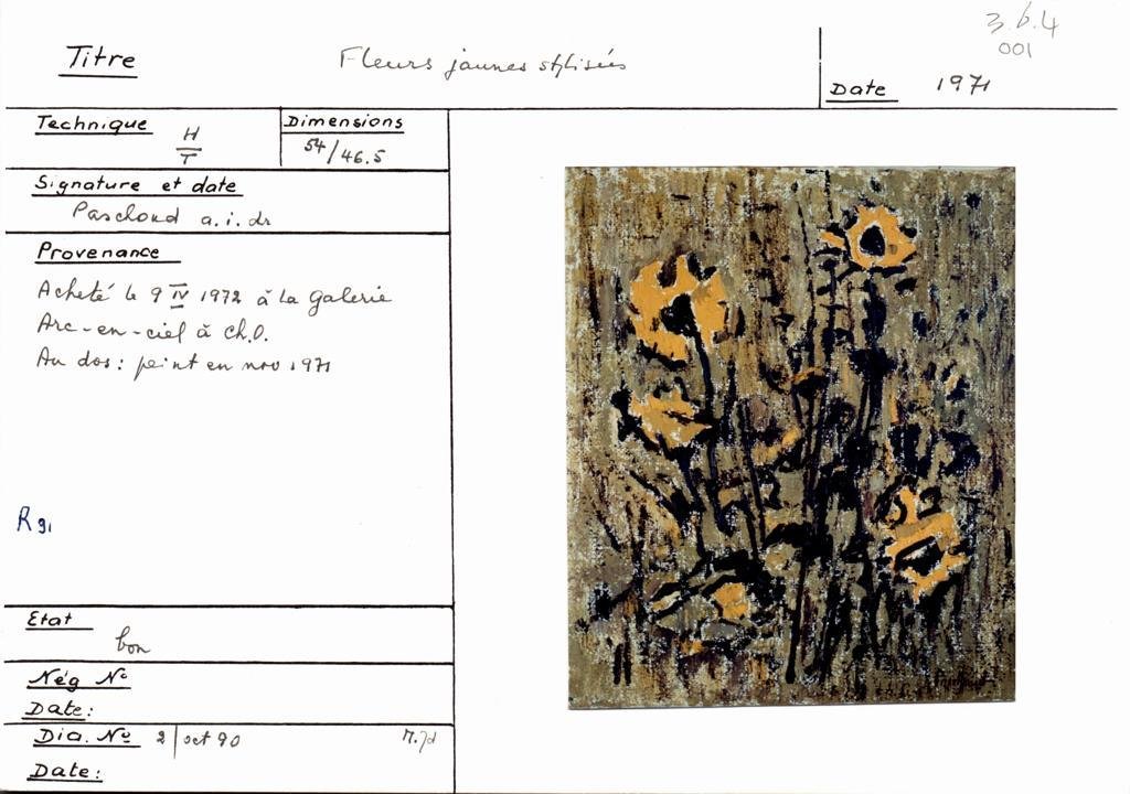 Scan de la fiche