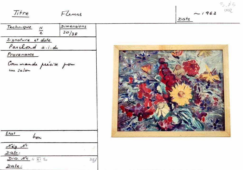 Scan de la fiche