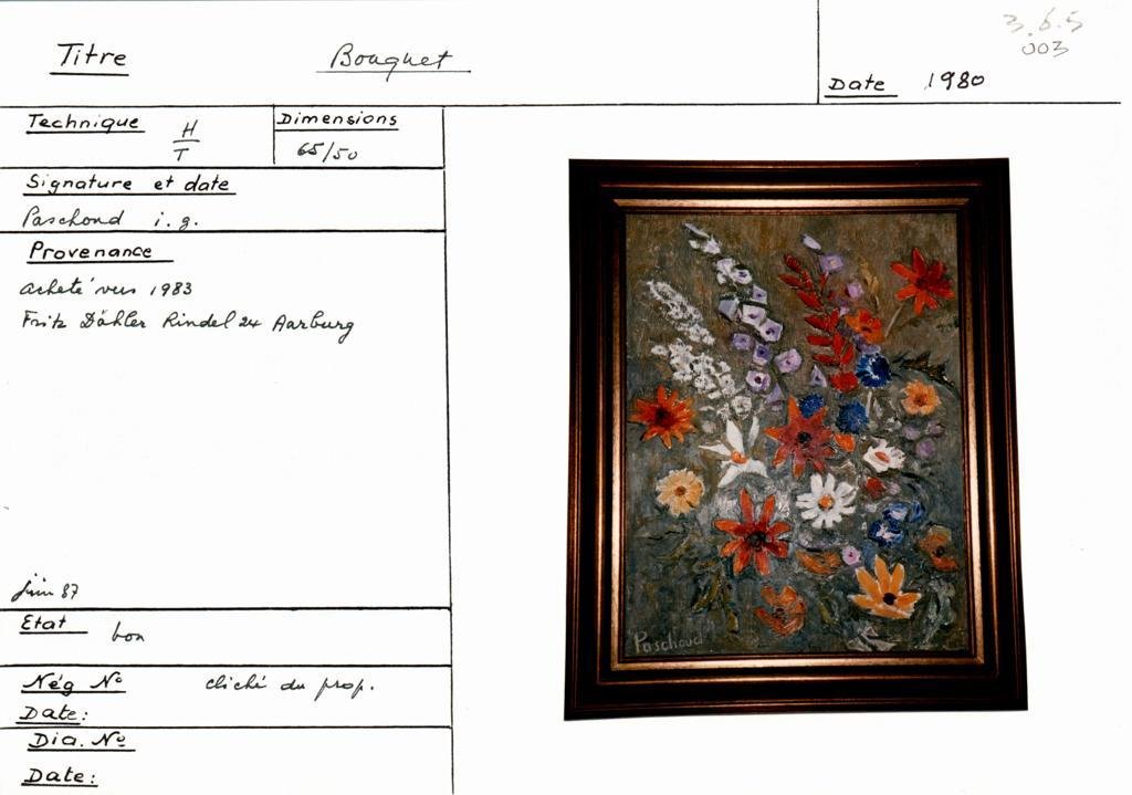 Scan de la fiche
