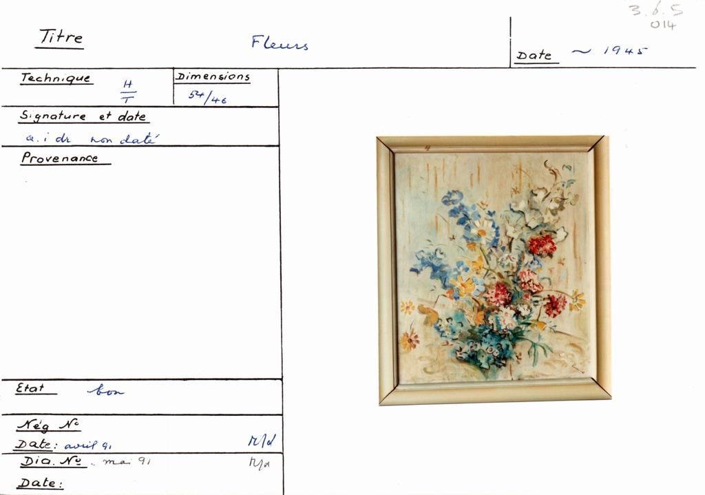 Scan de la fiche
