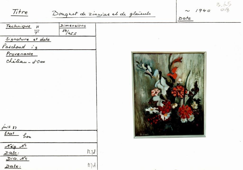 Scan de la fiche