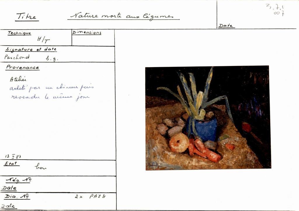 Scan de la fiche
