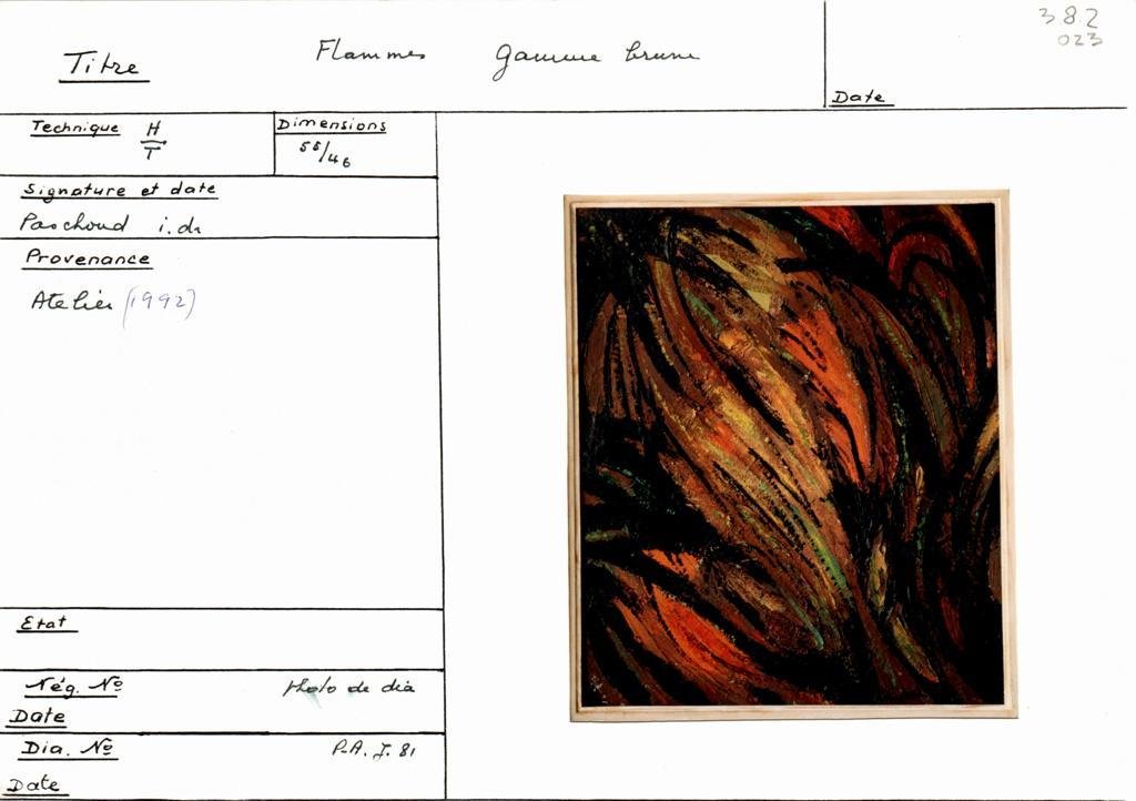 Scan de la fiche